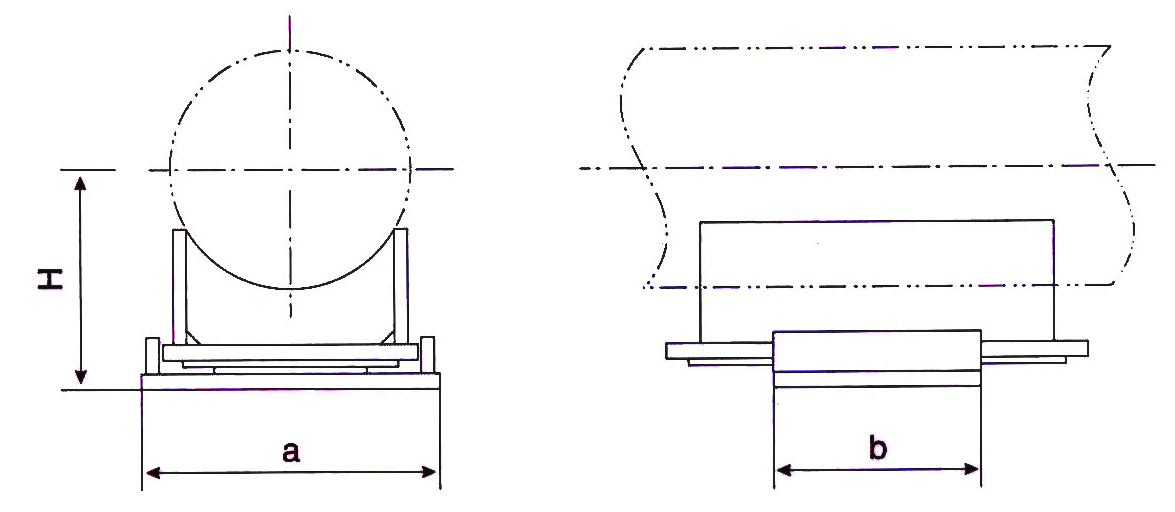 產(chǎn)品