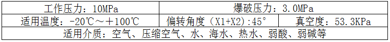 產品